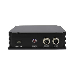 MANET IP Mesh Radio HDMI RS485 30Mbps 300MHz-1.5GHz قابلة للتخصيص