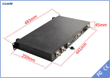 جهاز استقبال فيديو COFDM HDMI SDI CVBS مثبت على السيارة 1-RU 2-8MHz عرض النطاق الترددي منخفض التأخير