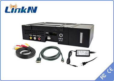 جهاز إرسال فيديو FHD تكتيكي بطول 2 كم ، تعديل COFDM ، تشفير H.264 عالي الأمان ، تشفير AES256