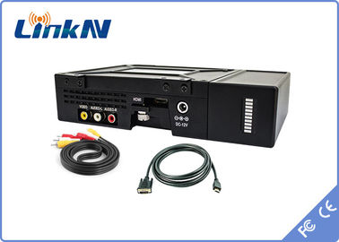 جهاز إرسال الفيديو التكتيكي العسكري COFDM HDMI و CVBS عالي الأمان تشفير AES256 2 واط / 5 واط