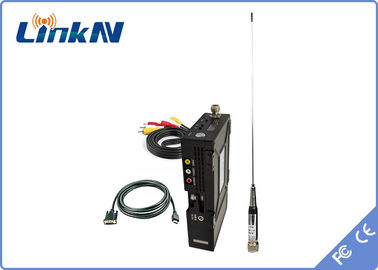 37dBm  Manpack COFDM Video Transmitter AES256 Encryption Low Delay