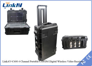 PAL / NTSC اللاسلكي Hdmi Video Transmitter N Female RF Interface