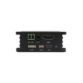 LKAV1614 20km التكتيكية بعيدة المدى ميني HDMI CVBS COFDM طائرة بدون طيار جهاز بث فيديو