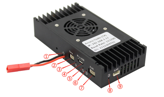 نظام نقل فيديو بدون طيار مع تأخير 10ms منخفض ونقل فيديو HDMI / Ethernet مرن