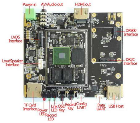 تردد قابل للتخصيص 200MHz-860MHz LKAV1210 COFDM وحدة استقبال الفيديو PCB للاتصالات بدون طيار