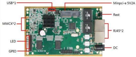 LKAV6309 1W 2.4G IP Mesh Radio Module للاتصالات اللاسلكية بالفيديو